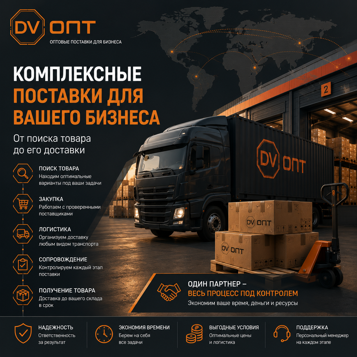 Комплексные поставки товаров